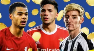 Premier League Transfer Window Shut: Winbdt Title Race Analysis and Club Verdicts